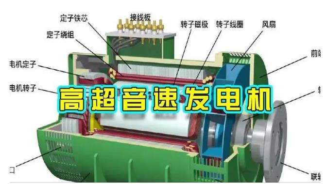临颍颠覆你对发电方式的认知！中国革命性发电机公开揭秘 